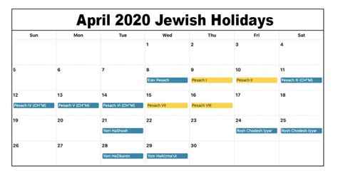 april 2020 calendar with jewish holidays